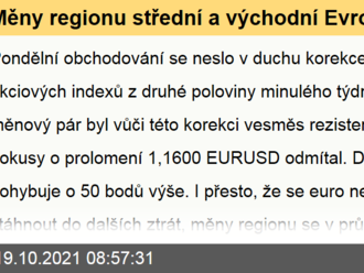 Měny regionu střední a východní Evropy by na včerejšek nejraději zapomněly