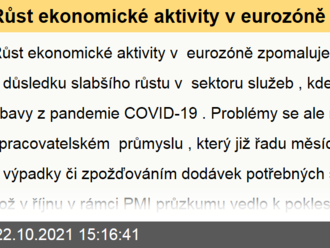 Růst ekonomické aktivity v eurozóně zpomaluje