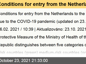 Conditions for entry from the Netherlands to the Czech Republic due to the COVID-19 pandemic  