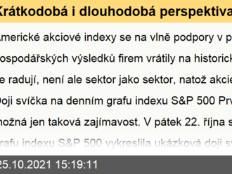 Krátkodobá i dlouhodobá perspektiva   amerických akcií v sedmi grafech