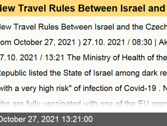 New Travel Rules Between Israel and the Czech Republic  