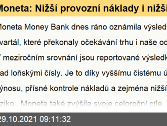 Moneta: Nižší provozní náklady i nižší náklady na riziko katapultovaly čistý zisk  