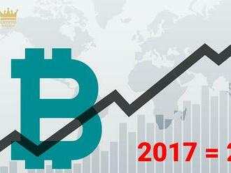 Vývoj ceny Bitcoinu v roce 2021 zatím odráží rok 2017 — Bude v tom pokračovat?