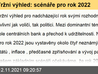 Tržní výhled: scénáře pro rok 2022