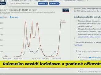 Rakousko přistupuje k plošnému lockdownu - COVID-19  