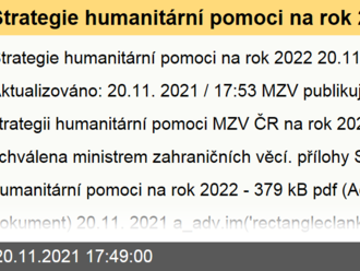 Strategie humanitární pomoci na rok 2022