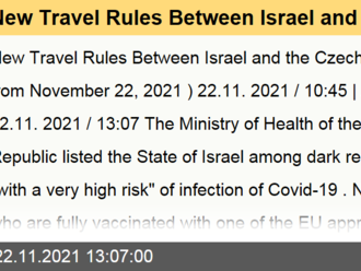 New Travel Rules Between Israel and the Czech Republic  