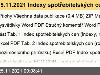 25.11.2021 Indexy spotřebitelských cen   - podrobné členění - říjen 2021