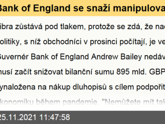 Bank of England se snaží manipulovat s inflací prostřednictvím trhu práce