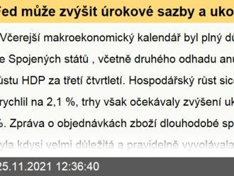 Fed může zvýšit úrokové sazby a ukončit program kvantitavního uvolňování dříve než se plánovalo