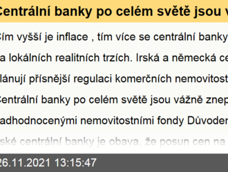 Centrální banky po celém světě jsou vážně znepokojeny nadhodnocenými nemovitostmi