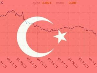 Index spotřebitelské důvěry v Německu se propadl na -1,6 b. Turecká lira klesla o 15 %