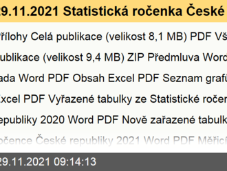 29.11.2021 Statistická ročenka České republiky - 2021