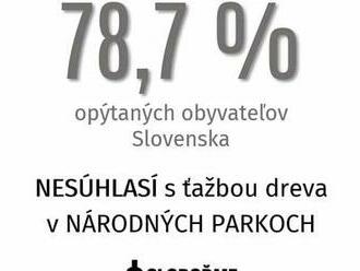 78,7% Slovákov nesúhlasí s ťažbou dreva v národných parkoch