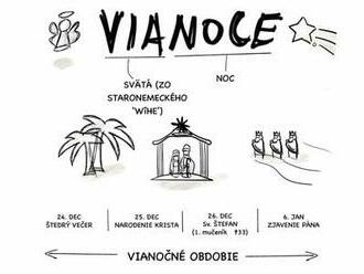 Vianoce