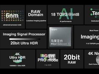 Oppo MariSilicon X: špičkový 6 nm procesor s podporou umelej inteligencie pre 4K HDR videá