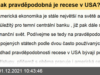 Jak pravděpodobná je recese v USA?