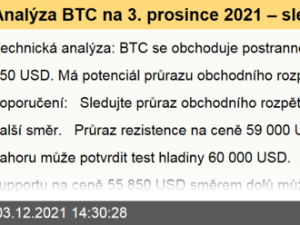 Analýza BTC na 3. prosince 2021 – sledujte průraz