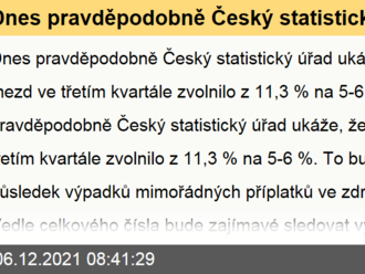 Dnes pravděpodobně Český statistický úřad ukáže, že tempo mezd ve třetím kvartále zvolnilo z 11,3 % na 5-6 %. - Ranní glosa: České mzdy pravděpodobně zpomalily