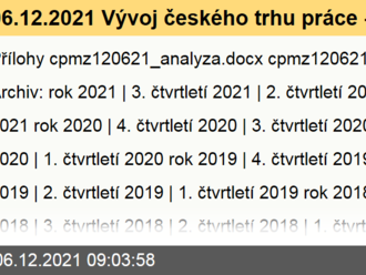 06.12.2021 Vývoj českého trhu práce - 3. čtvrtletí 2021