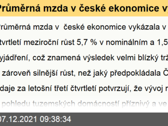 Průměrná mzda v české ekonomice vykázala v letošním třetím čtvrtletí meziroční růst