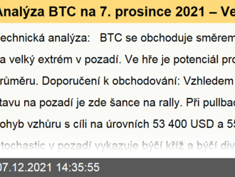 Analýza BTC na 7. prosince 2021 – Ve hře je návrat k průměru