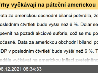 Trhy vyčkávají na páteční americkou inflaci