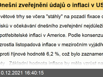 Dnešní zveřejnění údajů o inflaci v USA se může ukázat jako osudové