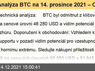 Analýza BTC na 14. prosince 2021 – Odmítnutí klíčového supportu