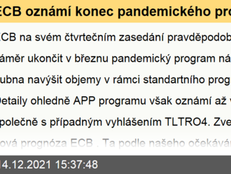 ECB oznámí konec pandemického programu  