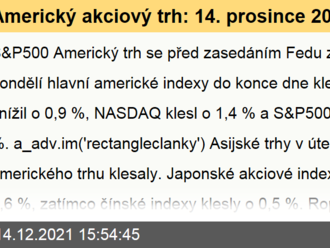 Americký akciový trh: 14. prosince 2021