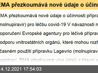 EMA přezkoumává nové údaje o účinnosti přípravku Lagevrio   pro léčbu covid-19