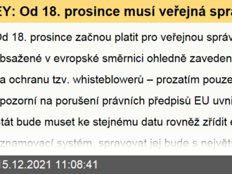 EY: Od 18. prosince musí veřejná správa zavést ochranu whistleblowerů, nemá ale oznamovací systémy