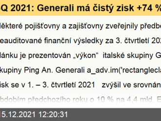 3Q 2021: Generali má čistý zisk +74 %. Ping An poklesla nové produkce o 17,8 %