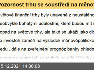 Pozornost trhu se soustředí na měnověpolitické prohlášení Fedu a Powellův projev