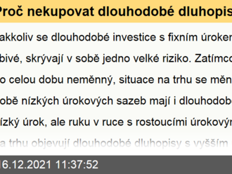 Proč nekupovat dlouhodobé dluhopisy s pevným úrokem