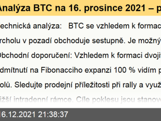 Analýza BTC na 16. prosince 2021 – potenciál dalšího poklesu