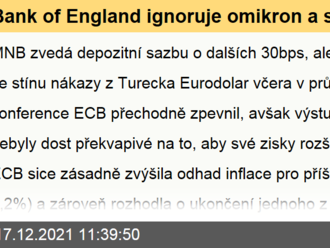 Bank of England ignoruje omikron a startuje cyklus zvyšování úrokových sazeb