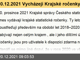 20.12.2021 Vycházejí Krajské ročenky 2021