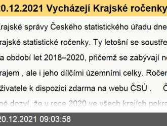 20.12.2021 Vycházejí Krajské ročenky 2021  