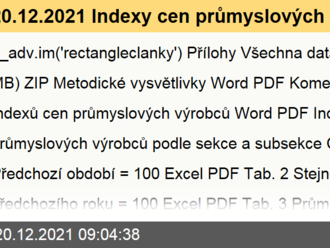 20.12.2021 Indexy cen průmyslových výrobců - listopad 2021