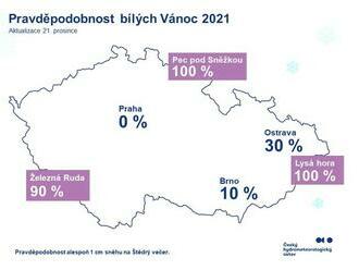 Počasí o vánocích: Letošní Štědrý den bude na ledu. V noci na 24. 12. a také během dne bude přes naše území přecházet k východu teplá fronta.