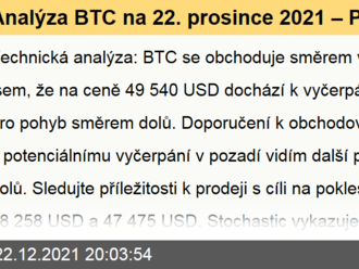 Analýza BTC na 22. prosince 2021 – Potenciál pro rotaci směrem dolů