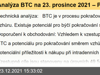 Analýza BTC na 23. prosince 2021 – Pokračování směrem nahoru je ve hře