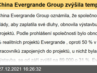 China Evergrande Group zvýšila tempo splácení dluhu