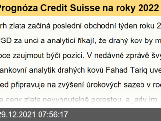 Prognóza Credit Suisse na roky 2022 a 2023