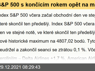 S&P 500 s končícím rokem opět na maximech