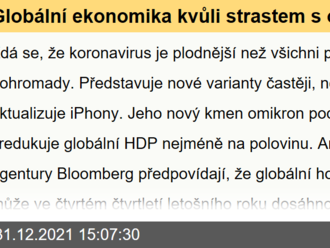 Globální ekonomika kvůli strastem s omikronem klesne