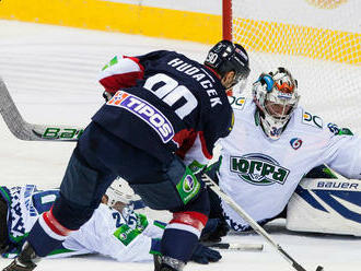 Slovan získal na Spengler Cup zvučné meno. Posilní ho Hudáček