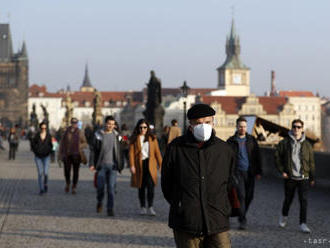 V Česku zaznamenali 11.083 nových prípadov nákazy koronavírusom